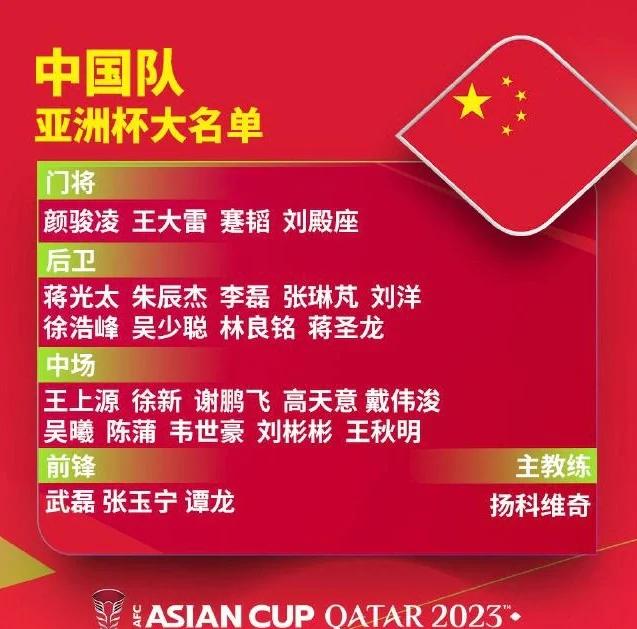包含新晋冠军诞生！亚洲足球纪录再刷新的词条